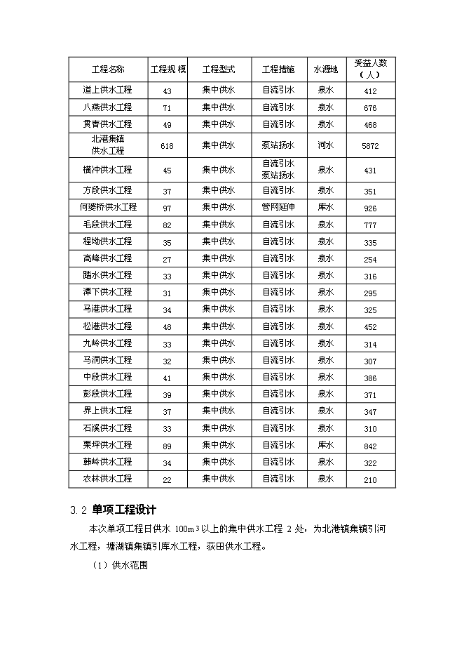 （定稿）農村飲水安全工程項目投資立項申報書(shū)0