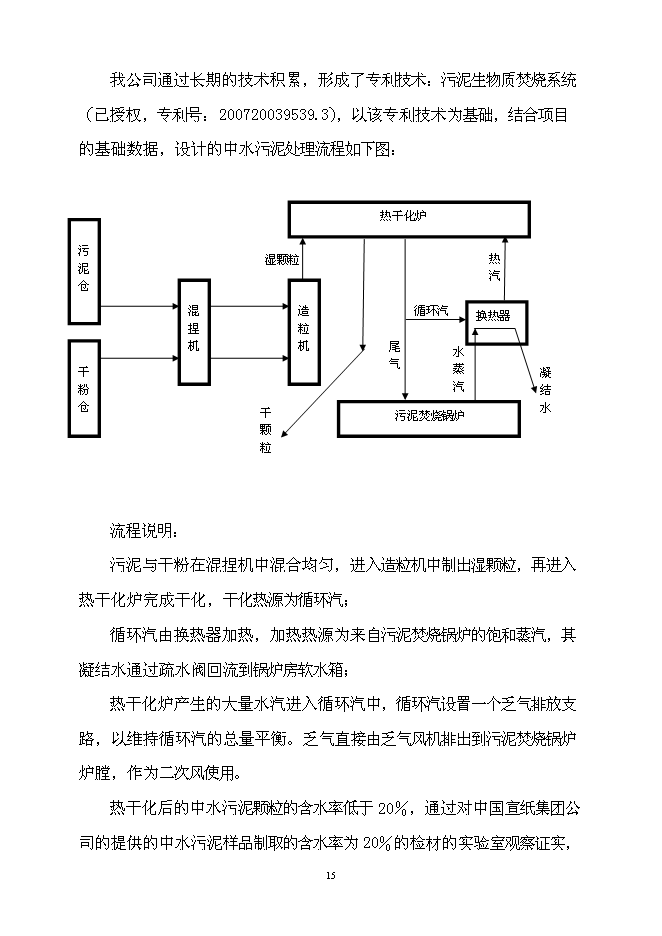 （定稿）市政污泥焚燒項目投資立項申報書(shū)6第15頁(yè)
