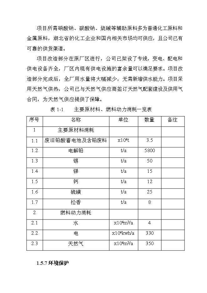 （定稿）年產(chǎn)萬(wàn)噸再生鉛冶煉技術(shù)改造項目投資立項申報書(shū)7（喜歡就下吧）