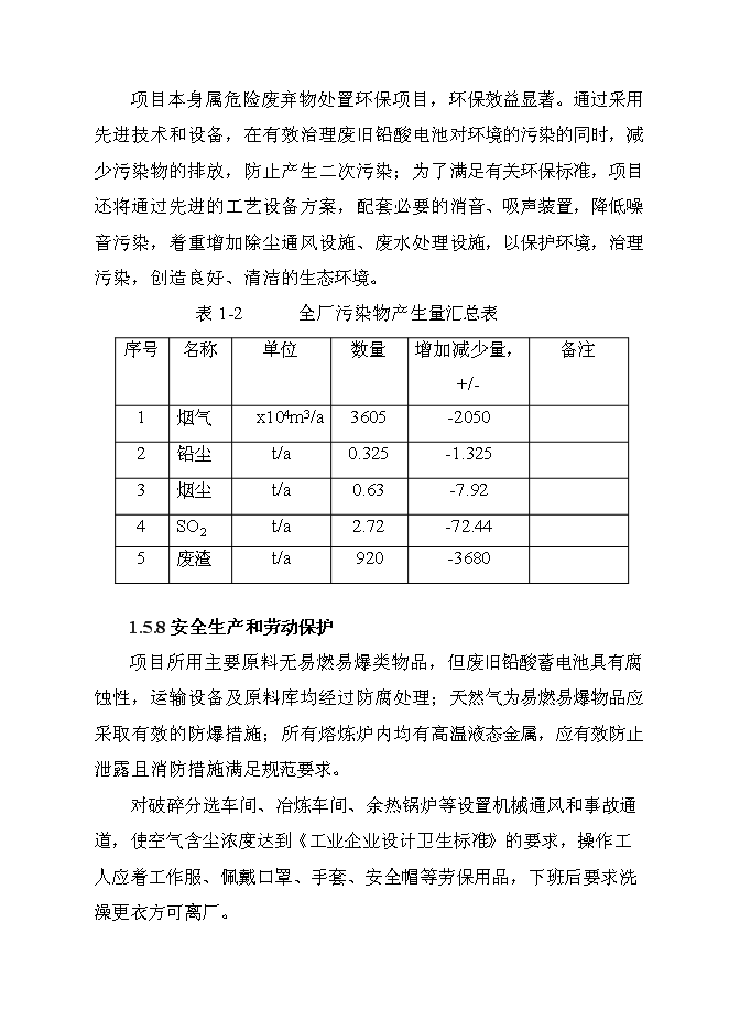 （定稿）年產(chǎn)萬(wàn)噸再生鉛冶煉技術(shù)改造項目投資立項申報書(shū)7（喜歡就下吧）