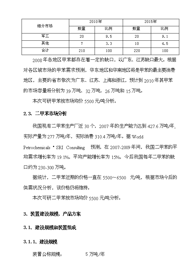 （定稿）年產(chǎn)10萬(wàn)噸粗苯加氫項目投資立項申報書(shū)1第11頁(yè)