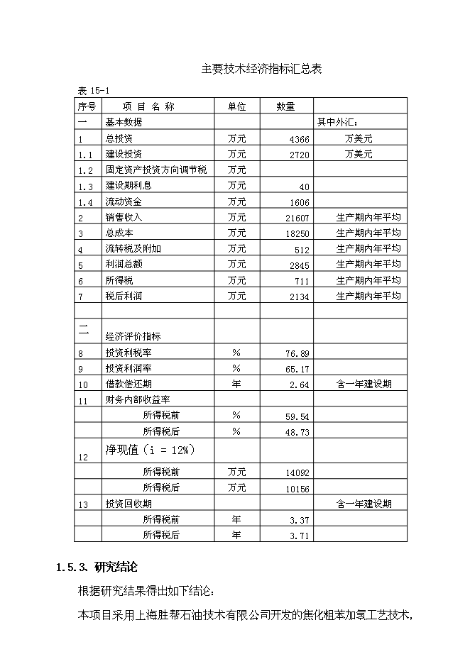 （定稿）年產(chǎn)10萬(wàn)噸粗苯加氫項目投資立項申報書(shū)1第6頁(yè)