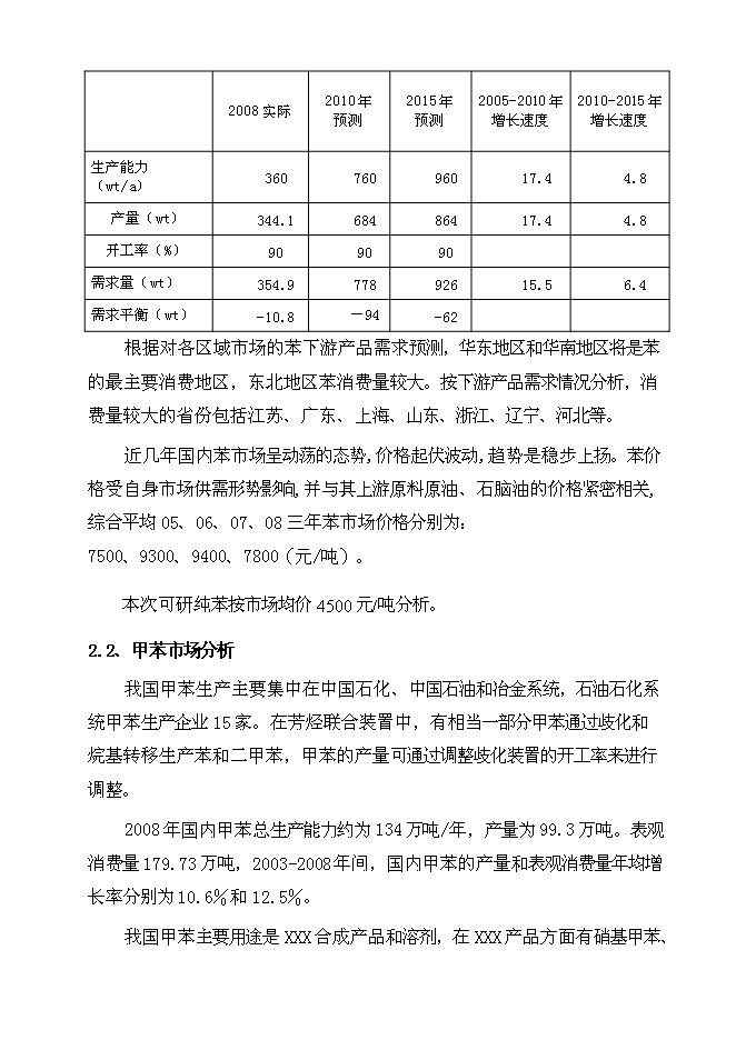 （定稿）年產(chǎn)10萬(wàn)噸粗苯加氫項目投資立項申報書(shū)1第9頁(yè)
