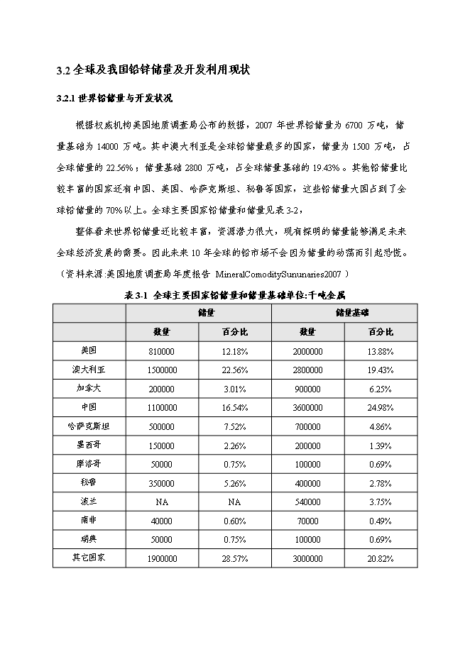 （定稿）年處理60萬(wàn)噸鉛鋅礦選礦項目投資立項申報書(shū)5（喜歡就下吧）