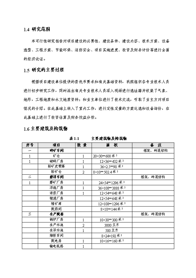 （定稿）年處理60萬(wàn)噸鉛鋅礦選礦項目投資立項申報書(shū)5（喜歡就下吧）