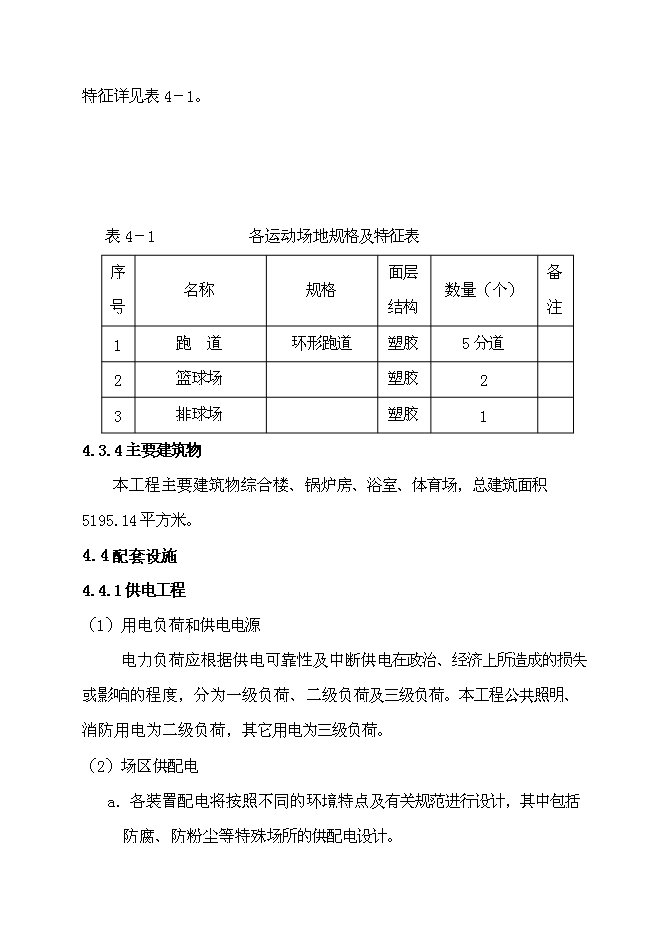 （定稿）某鎮初級中學(xué)綜合樓、浴室、鍋爐房、體育場(chǎng)建設項目投資立項申報書(shū)0（喜歡就下吧）第12頁(yè)