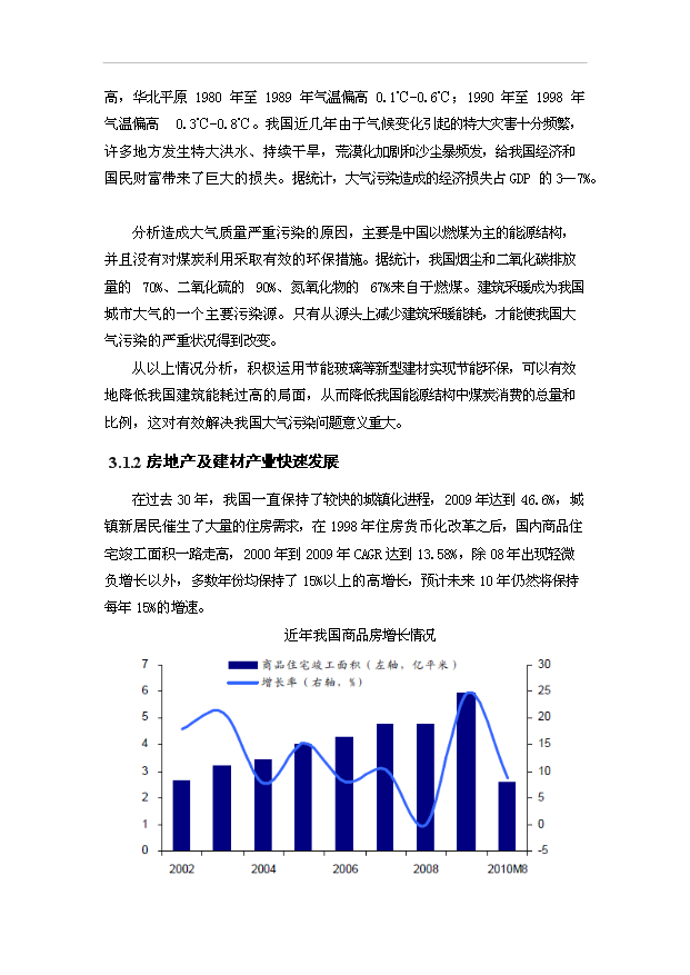 （項目建議）揭陽(yáng)萬(wàn)M2節能及安全玻璃項目投資申報建議書(shū)（申報材料）第14頁(yè)
