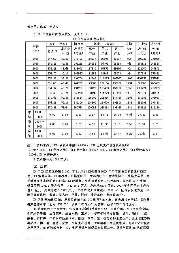 （項目建議）改建公路工程項目投資申報建議書(shū)（申報材料）第10頁(yè)