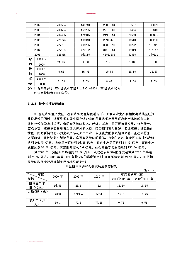 （項目建議）改建公路工程項目投資申報建議書(shū)（申報材料）第12頁(yè)
