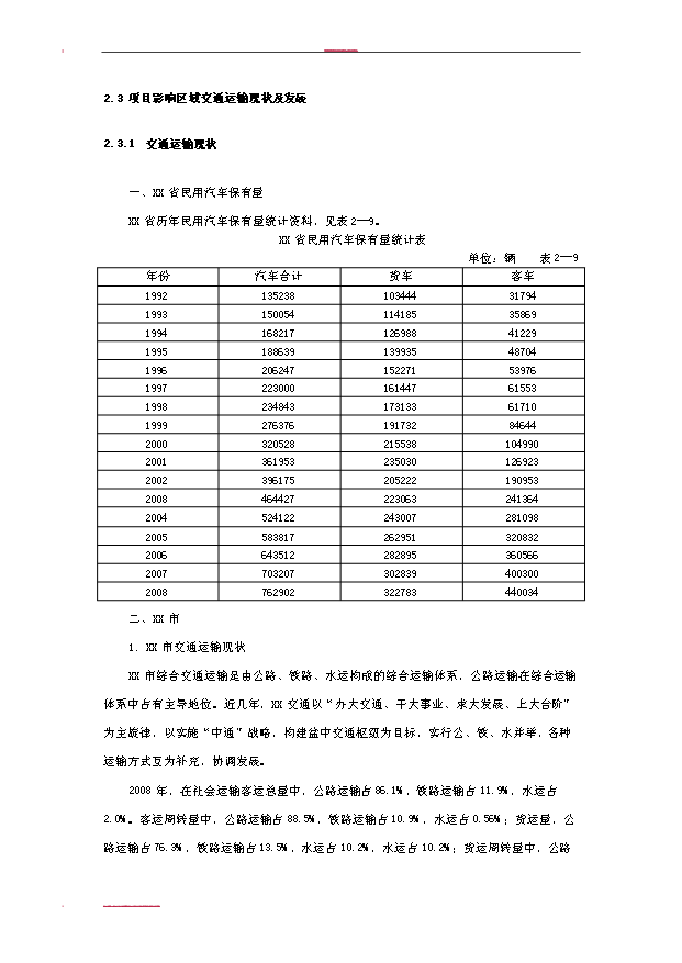 （項目建議）改建公路工程項目投資申報建議書(shū)（申報材料）第13頁(yè)