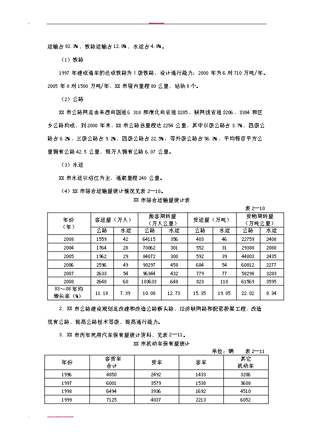 （項目建議）改建公路工程項目投資申報建議書(shū)（申報材料）第14頁(yè)
