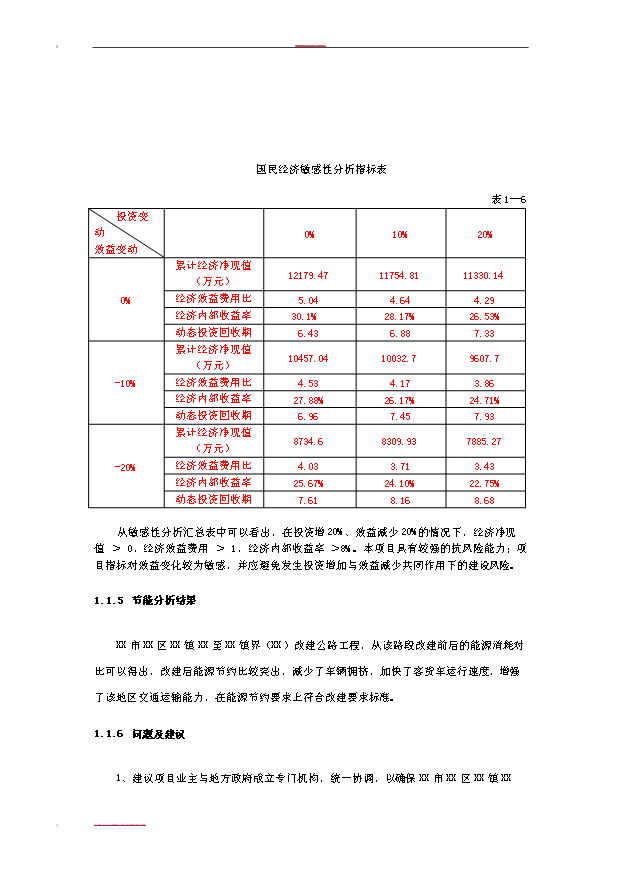 （項目建議）改建公路工程項目投資申報建議書(shū)（申報材料）第5頁(yè)