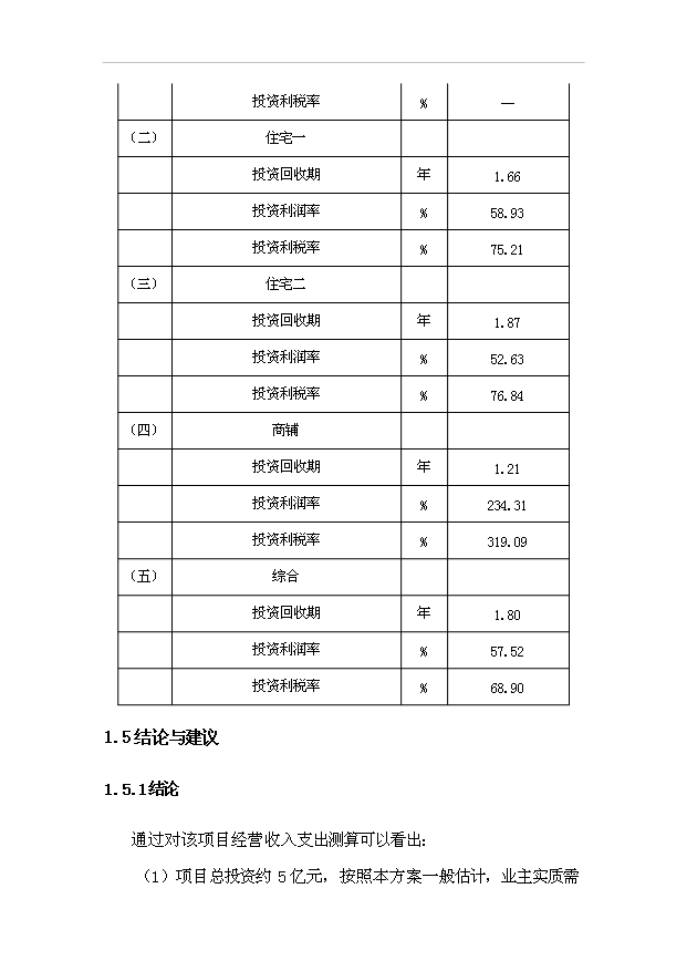 （項目建議）攀枝花市體育公園項目投資申報建議書(shū)（申報材料）第10頁(yè)