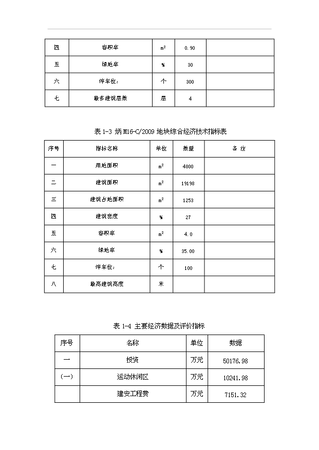 （項目建議）攀枝花市體育公園項目投資申報建議書(shū)（申報材料）第8頁(yè)