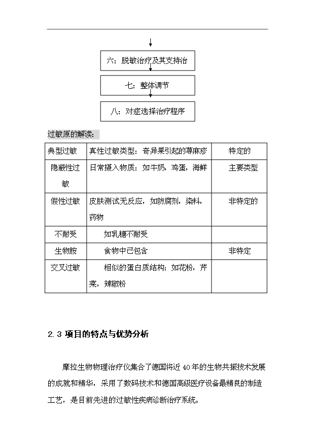 （項目建議）摩拉生物理療健康中心項目投資申報建議書(shū)（申報材料）第11頁(yè)