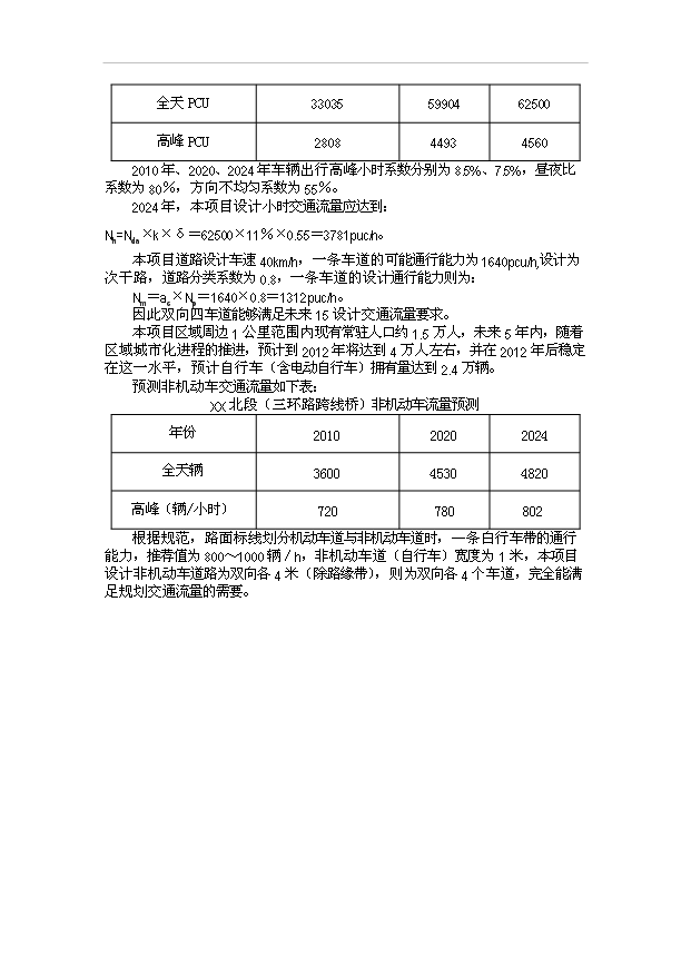 （項目建議）政立交橋項目投資申報建議書(shū)（申報材料）