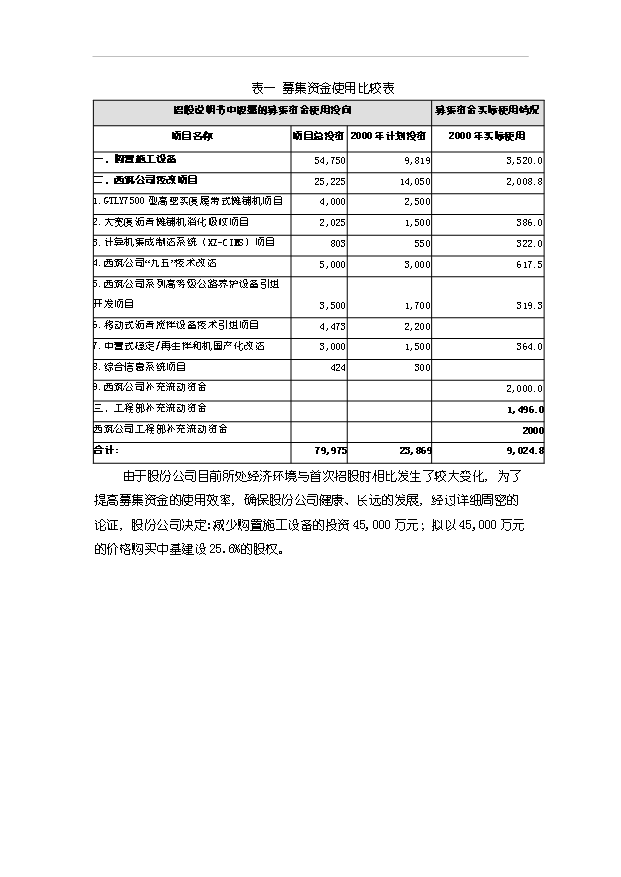 （項目建議）收購公司股權項目投資申報建議書(shū)（申報材料）第6頁(yè)