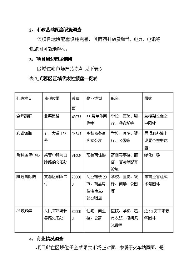 （項目建議）收購東進(jìn)置業(yè)和朝陽(yáng)大廈項目投資申報建議書(shū)（申報材料）第12頁(yè)
