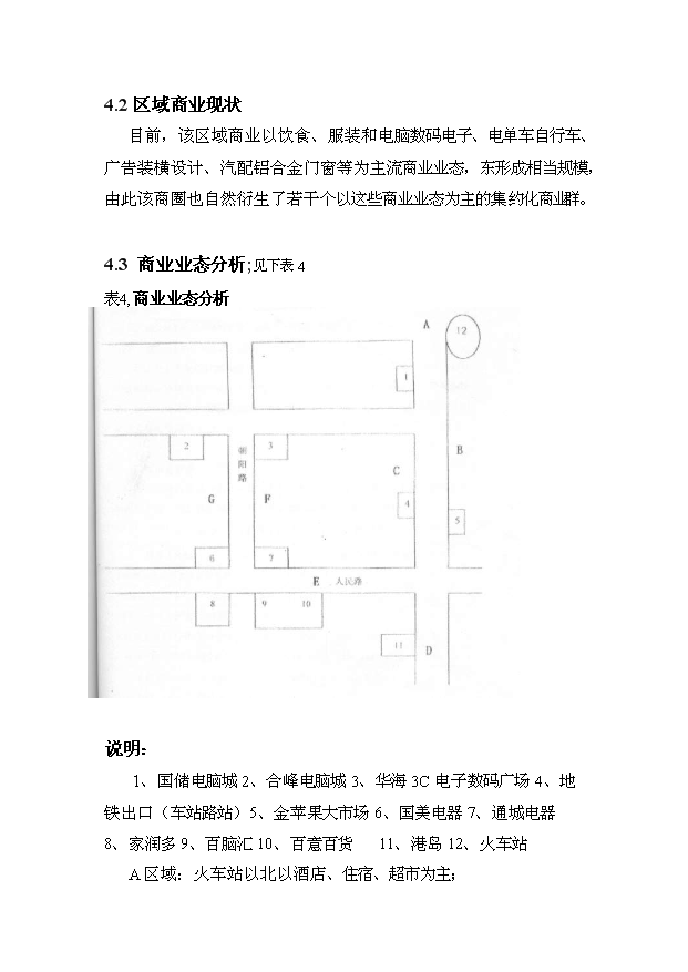 （項目建議）收購東進(jìn)置業(yè)和朝陽(yáng)大廈項目投資申報建議書(shū)（申報材料）第14頁(yè)