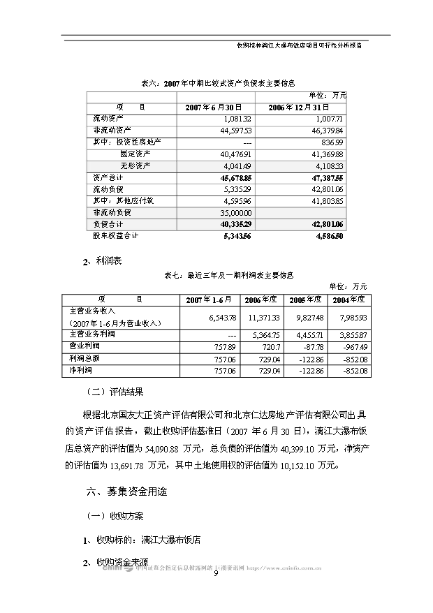 （項目建議）收購桂林漓江大瀑布飯店項目投資申報建議書(shū)（申報材料）第11頁(yè)
