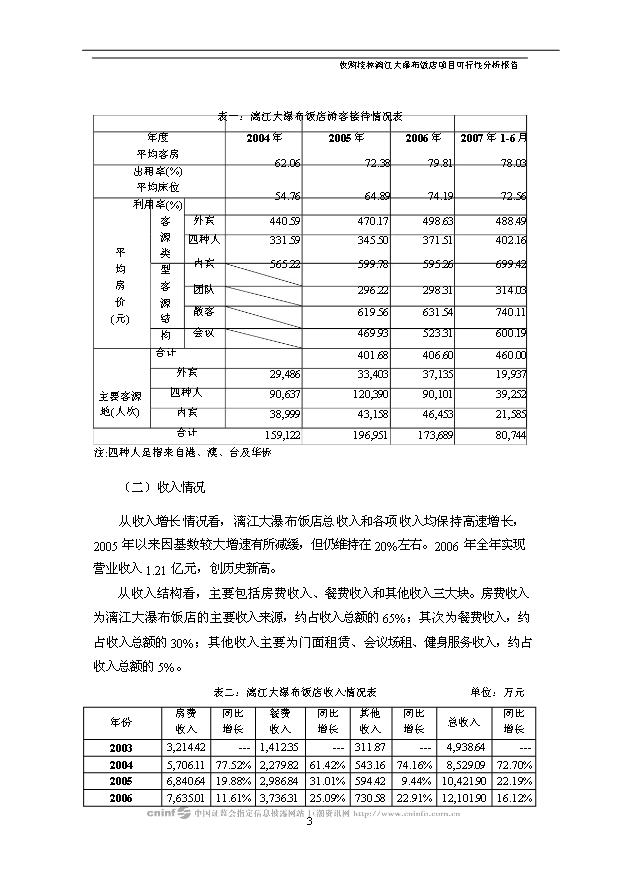 （項目建議）收購桂林漓江大瀑布飯店項目投資申報建議書(shū)（申報材料）第4頁(yè)