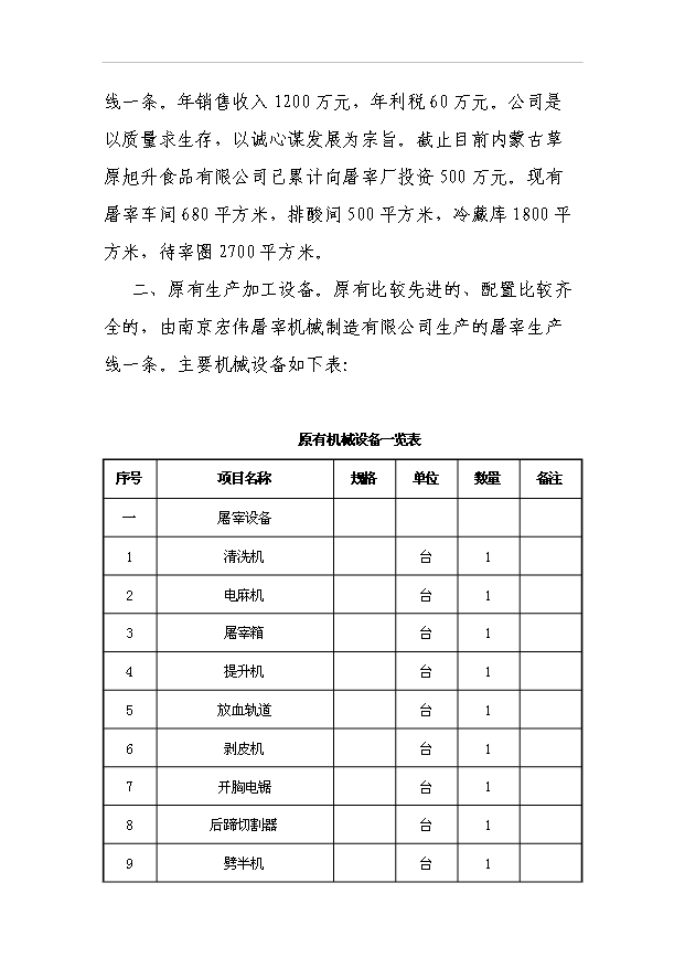 （項目建議）放心肉品服務(wù)體系項目投資申報建議書(shū)（申報材料）