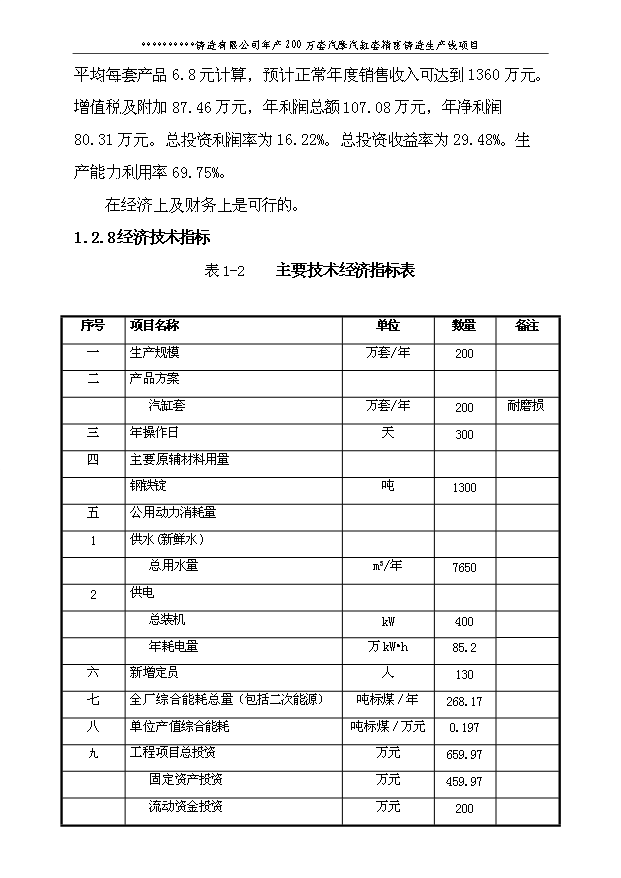 （項目建議）摩托車(chē)缸套耐摩損精密鑄造生產(chǎn)線(xiàn)項目投資申報建議書(shū)（申報材料）第12頁(yè)