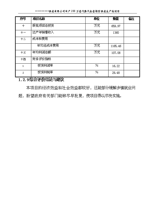 （項目建議）摩托車(chē)缸套耐摩損精密鑄造生產(chǎn)線(xiàn)項目投資申報建議書(shū)（申報材料）第13頁(yè)