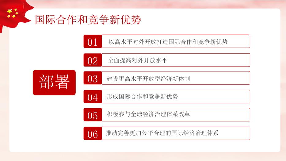 創(chuàng  )意簡(jiǎn)約黨政治經(jīng)濟社會(huì )領(lǐng)域專(zhuān)家座談會(huì )講話(huà)梳理歸納學(xué)習通用PPT 編號46第15頁(yè)