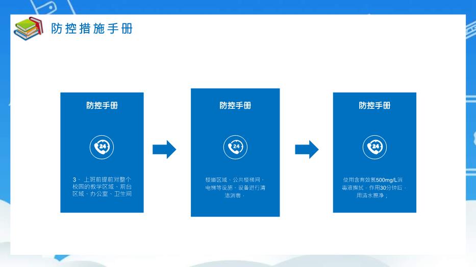 藍色卡通風(fēng)開(kāi)學(xué)復課疫情防控培訓《學(xué)校教師防疫工作安排方案》PPT 編號49第7頁(yè)