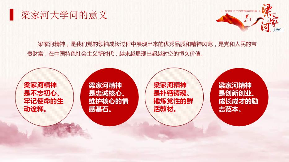 梁家河大學(xué)問(wèn)《弘揚梁家河精神、做勇于擔當好干部》PPT 編號41第11頁(yè)