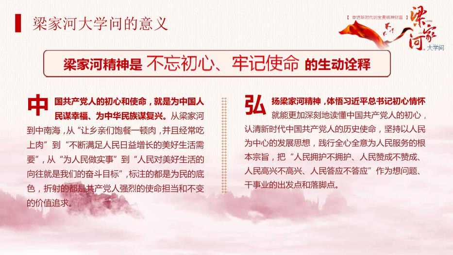 梁家河大學(xué)問(wèn)《弘揚梁家河精神、做勇于擔當好干部》PPT 編號41第12頁(yè)