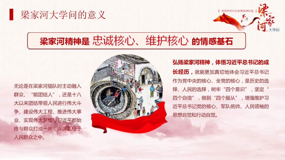 梁家河大學(xué)問(wèn)《弘揚梁家河精神、做勇于擔當好干部》PPT 編號41第13頁(yè)