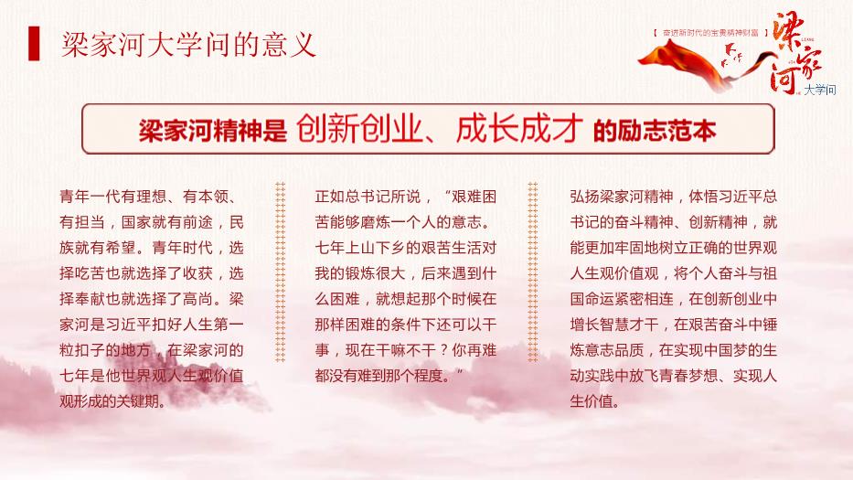 梁家河大學(xué)問(wèn)《弘揚梁家河精神、做勇于擔當好干部》PPT 編號41第15頁(yè)