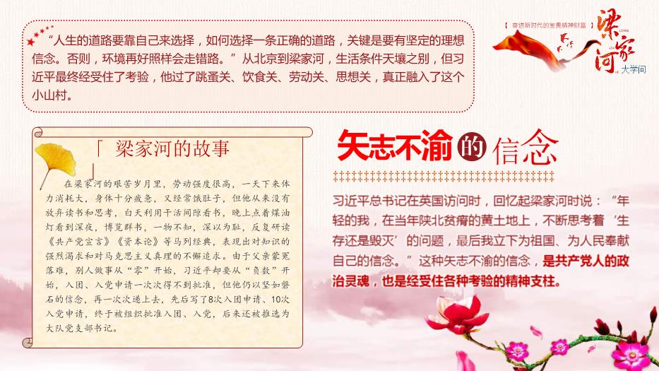 梁家河大學(xué)問(wèn)《弘揚梁家河精神、做勇于擔當好干部》PPT 編號41第6頁(yè)