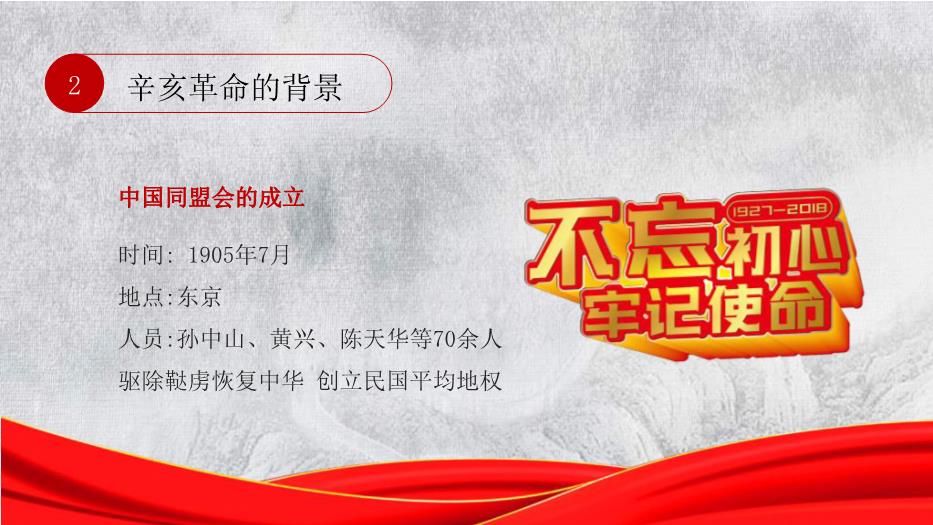 辛亥革命紀念日黨政黨課黨建PPT 編號51第11頁(yè)