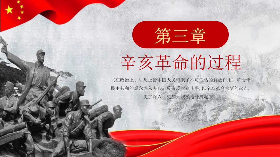 辛亥革命紀念日黨政黨課黨建PPT 編號51第15頁(yè)