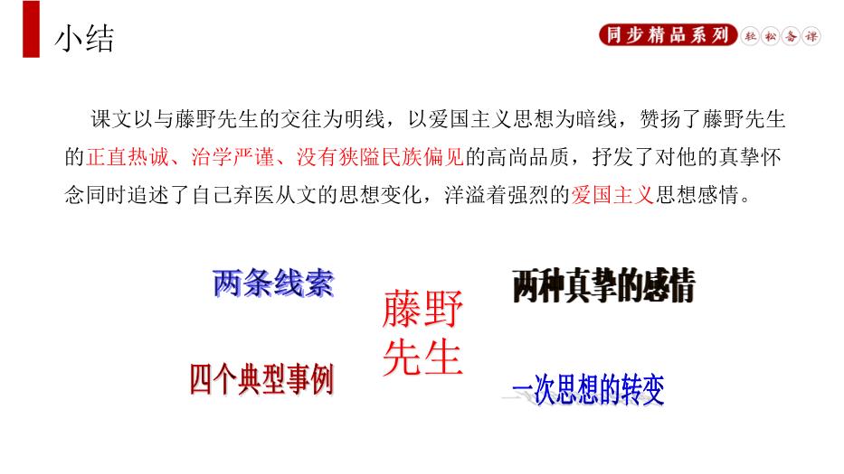 藤野先生語(yǔ)文人教版八年級上冊PPT（優(yōu)質(zhì)版）預覽圖（15）