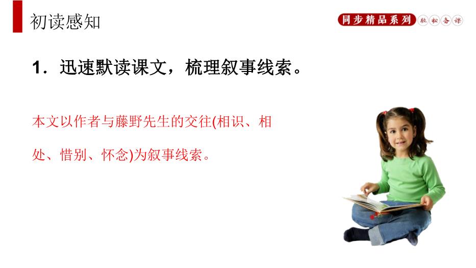 藤野先生語(yǔ)文人教版八年級上冊PPT（優(yōu)質(zhì)版）預覽圖（5）