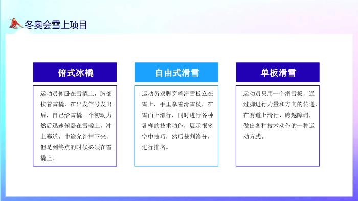 北京冬奧會(huì )專(zhuān)用課件PPT（19頁(yè)含內容）第13頁(yè)