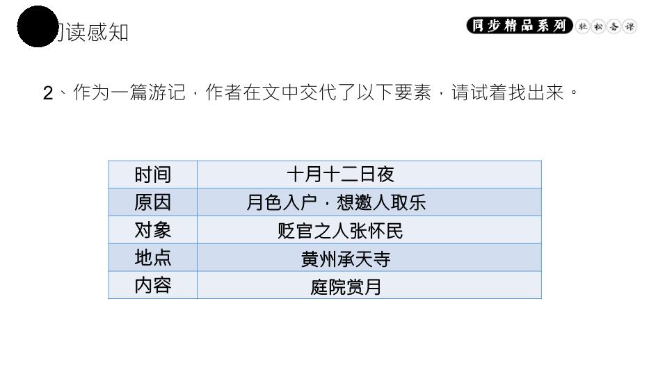 記承天寺夜游語(yǔ)文人教版八年級上冊PPT（精）第10頁(yè)