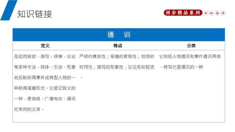 一著(zhù)驚海天語(yǔ)文人教版八年級上冊PPT（精選）第6頁(yè)