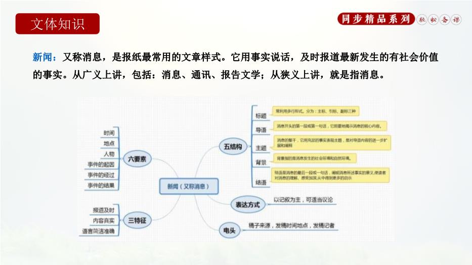 第一課消息二則語(yǔ)文人教版八年級上冊PPT（精）第8頁(yè)