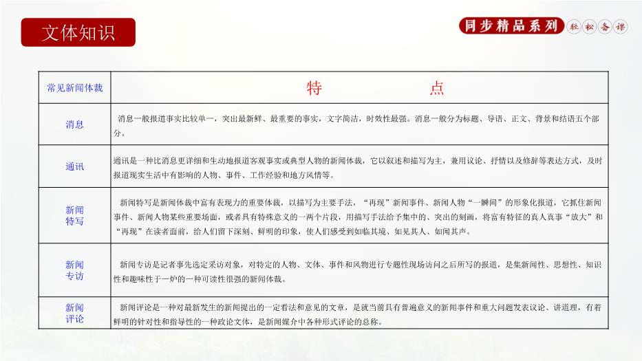 第一課消息二則語(yǔ)文人教版八年級上冊PPT（精）第9頁(yè)