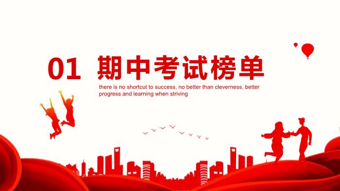 期中考試表彰大會(huì )專(zhuān)用PPT（21頁(yè)）第3頁(yè)