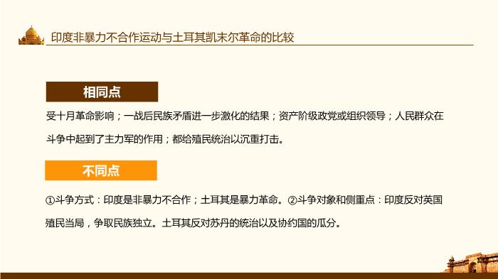 印度的覺(jué)醒人教版歷史與社會(huì )九年級上教學(xué)課件動(dòng)態(tài)PPT第13頁(yè)