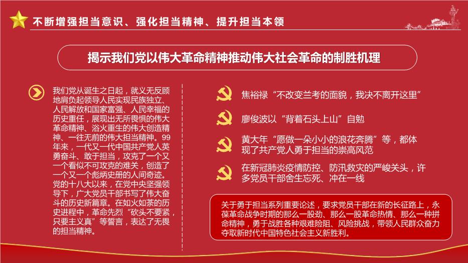勇于擔當作為提升政治品格黨政PPT（精選）第7頁(yè)