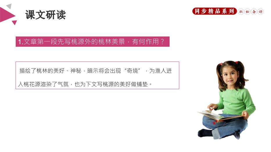 《桃花源記》優(yōu)選課件PPT（18頁(yè)）第11頁(yè)