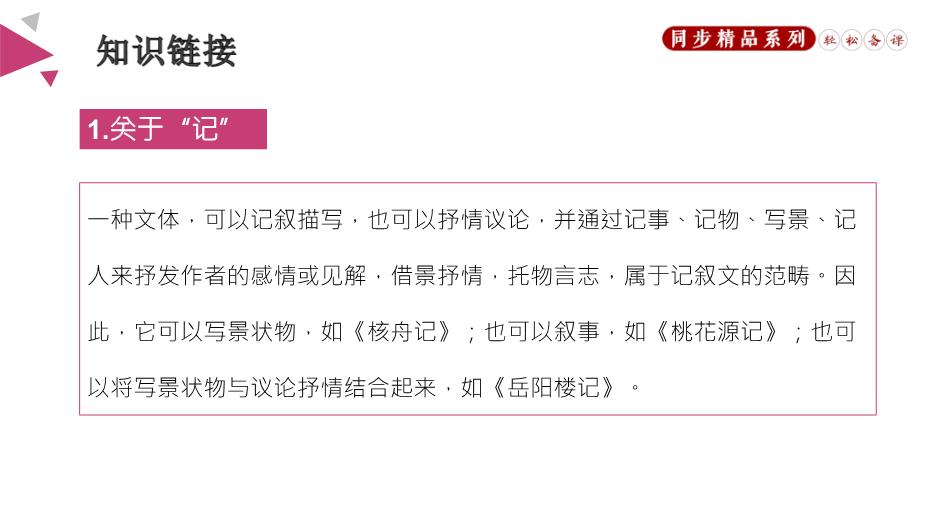 《桃花源記》優(yōu)選課件PPT（18頁(yè)）第3頁(yè)