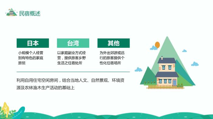 民宿發(fā)展特點(diǎn)類(lèi)型及開(kāi)發(fā)條件研究精選課件PPT（19頁(yè)）